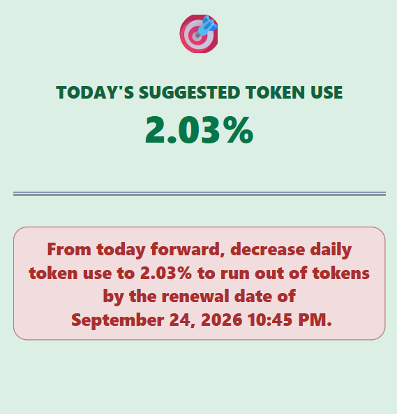 Cursor Daily Token Usage Recommendation Cursor Token Mizer showing suggested daily Cursor token usage and how much to use to reach the renewal date