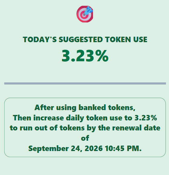 Cursor Suggested Daily Token Usage Cursor Token Mizer showing suggested daily Cursor token usage based on banked tokens, remaining usage, and renewal date